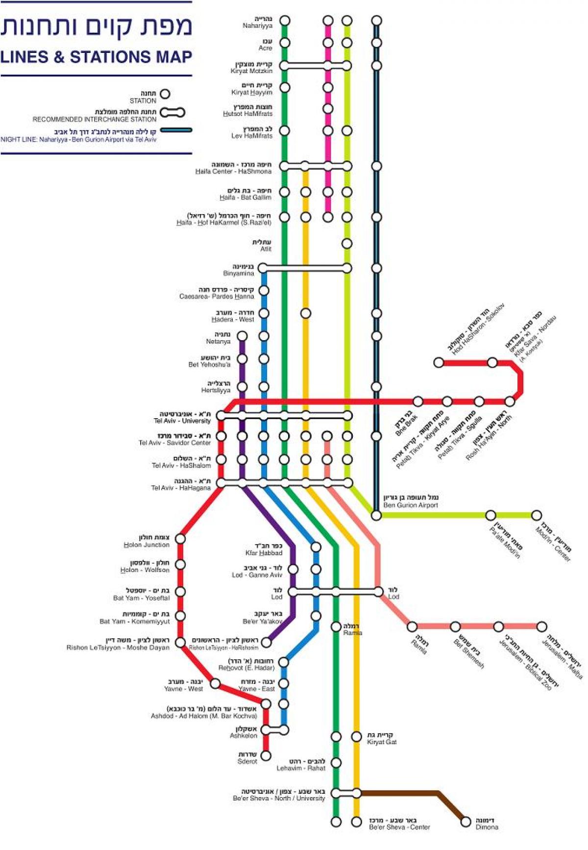 map of israel train
